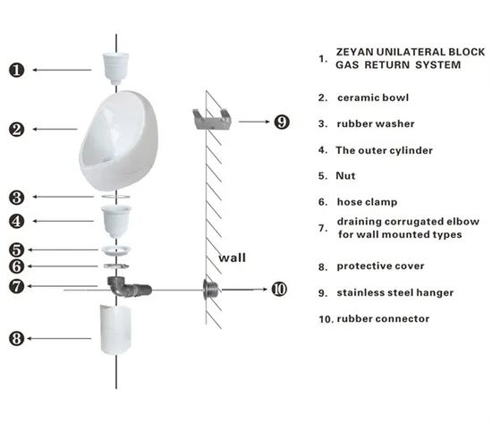 Modern Design Long-Lasting Eco-Friendly Waterless Wall Mounted Wc One Piece Sensor Men's Ceramic Urinal - Image 6