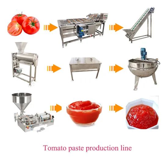 Customizable Chilli Tomato Hot Cherry Blueberry Chilli Paste Jam Sauce Making Filling Machine - Image 6
