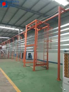 Guardrail Fence Wire Mesh Powder Coating Line Powder Coating System - Image 5