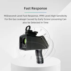 Professional Methane Measurement Sensor for Accurate Gas Level Detection - Image 4