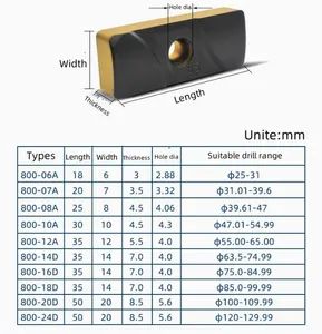800-12A Indexable Tungsten Carbide Corodrill Support Pads Drill Heads Inserts for Deep Hole Machining - Image 2