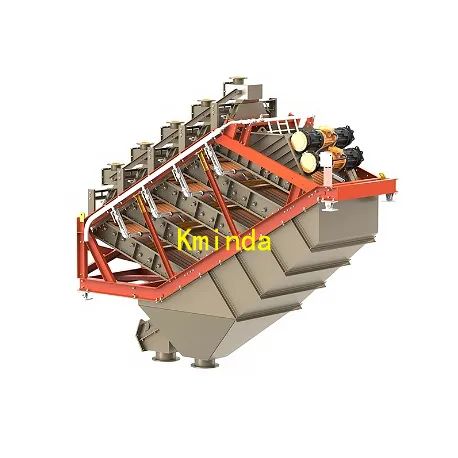 High Frequency Multi Layer Deck Vibrating Fine Screen for Mining Industry - Image 2