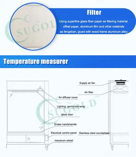 Jc-1200 High Precision Stainless Steel Sampling Clean Vehicle - Image 6