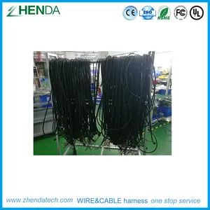 Central Control Cabinet Signal Data Transmission Wire Harness - Image 1