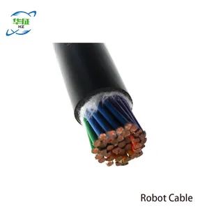 Customized Communication Cable Sewer Robot Cable for Trenchless Machinery Drilling Cable - Image 4