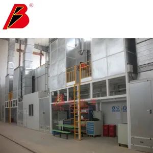 Dust Removal Device Industrial Dust Collector Dust Remove System - Image 3