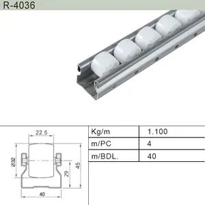 Roller Track / Conveyor Roller for Assembly Line (R-4040) Wheel Dia 35 Brand No Mark Trademark RELL Origin Tianjin Process Trimming - Image 4