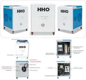 Hydrogen Cleaning Machine Carbon Remover Energy Carbon Cleaning System - Image 3