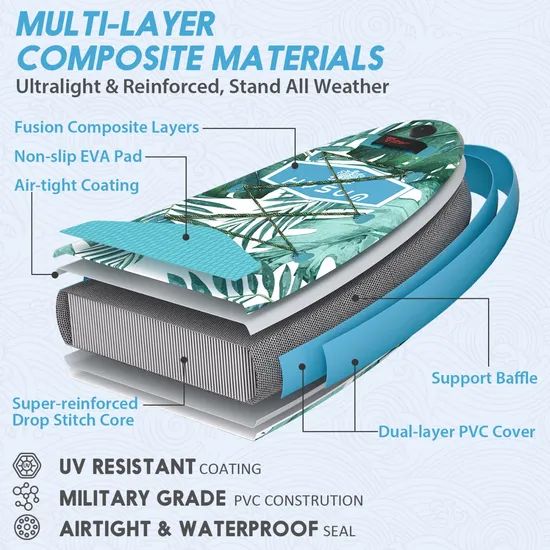 Durable Inflatable Paddle Board Set for Surfing and Yoga - Image 4