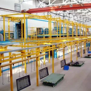 Metal Coating Equipment Electric Car Assembling Line Painting Machine - Image 1
