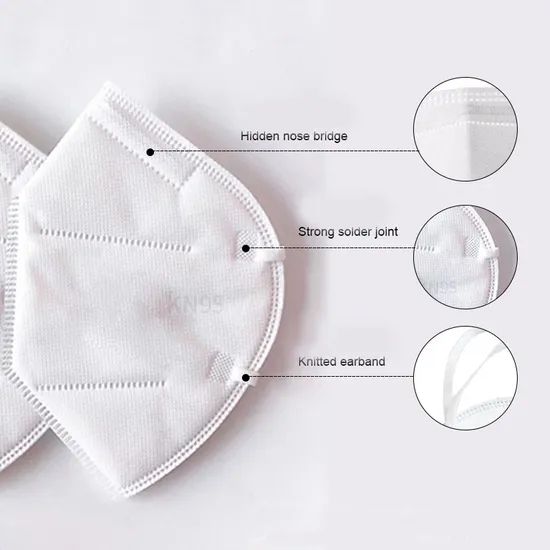 KN95 Protective Respirator Face Mask - Image 3