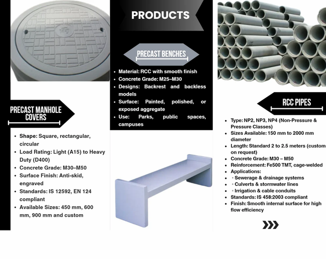 Square Precast Concrete Slabs Size 6 Feet Shape Square Country of Origin Made in India Brand Nexgen Brothers - Image 4