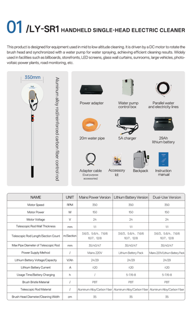 solar panel cleaning eqiupment Hand held disc double head PV Power Output 300 Solar Module Type 300 - Image 4