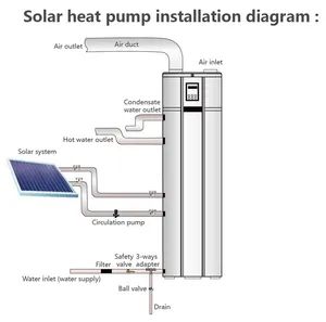 All in One Heat Pump R32 R134 Eco Water Heater Easy Installation - Image 6