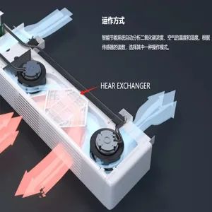 Mustang Erv Core Heat Exchanger Production Line - Image 5
