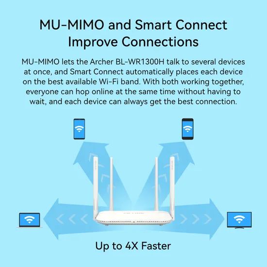 Ultimate Long Range Wi-Fi Router with 4 Powerful Antennas Ports 5 Origin Shenzhen Network Internet Trademark LB-LINK Firewall - Image 3