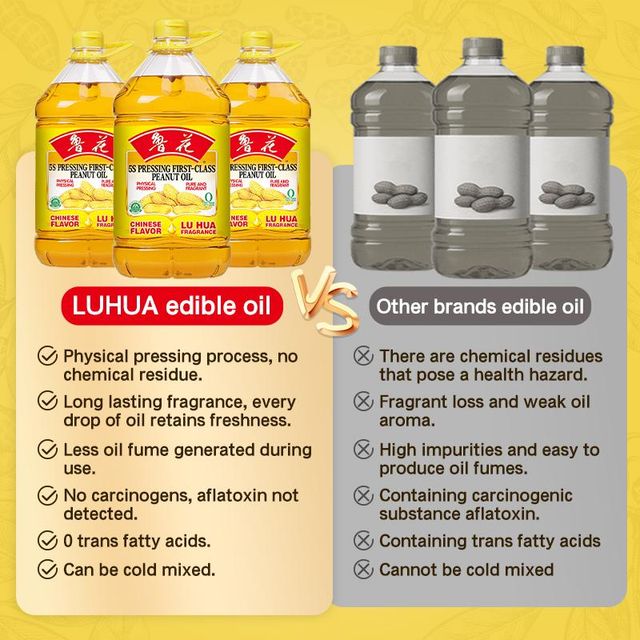 Nutrient-Locked Physical Pressing Peanut Oil Cold Groundnut Double Filtered Groundnut Oils peanuts Blended Edible Cookin - Image 4