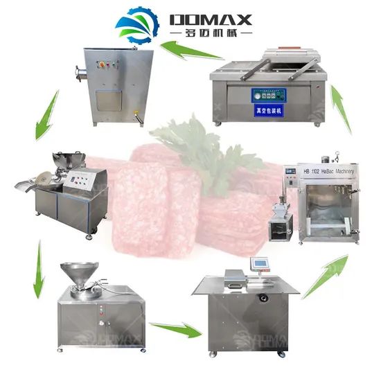 Automatic Pork Beef Fish Meat Sausage Knotting Making Twisting Machine Sausage Meat Processing Machine - Image 3