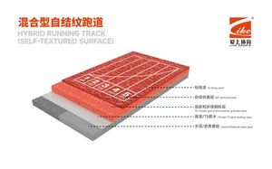 Rubber Mixed PU Binder and Polyurethane Based Flooring Material Running Track - Image 3