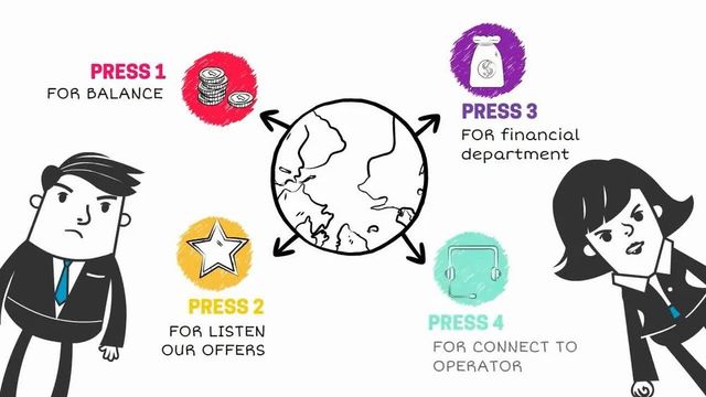 IVR Text To Speech Language Support Hindi And English Functionality Convert Text To Voice Real-time Operation Answer Queries In Real - Image 3