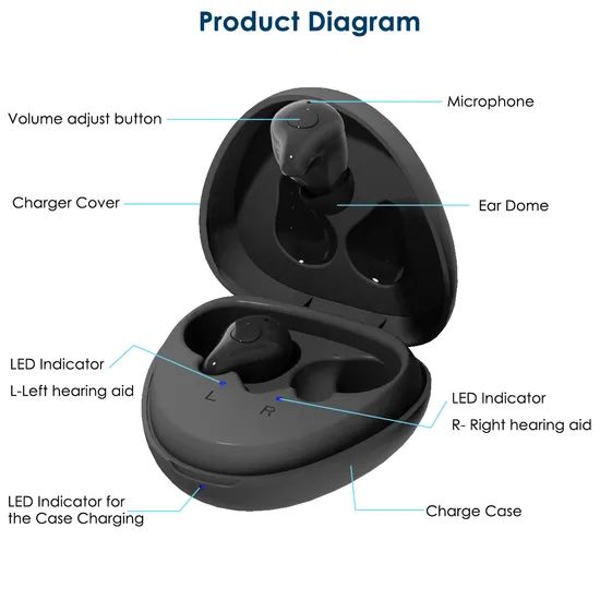 Wholesale in Ear Bluetooth Hearing Aids Rechargeable Digital Hearing Sound Amplifier for Adults Seniors Hearing Loss a Pair Headphone Earsmate E16 Cheap Price - Image 5