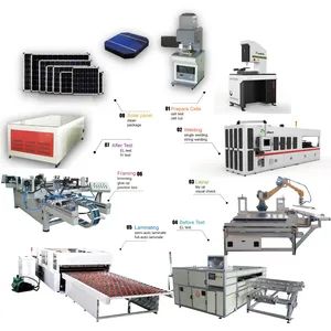 100MW Fully Automatic Solar Panel Production Line - Image 4