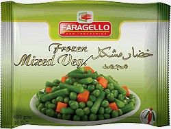 frozen okra PRICE 2022 Style FROZEN Model Number 1 Packaging Bulk Type all kinds Weight (kg) 0.4 Grade Grade A-AAA Shape Special - Image 3