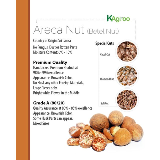 Betel Nut - Image 4