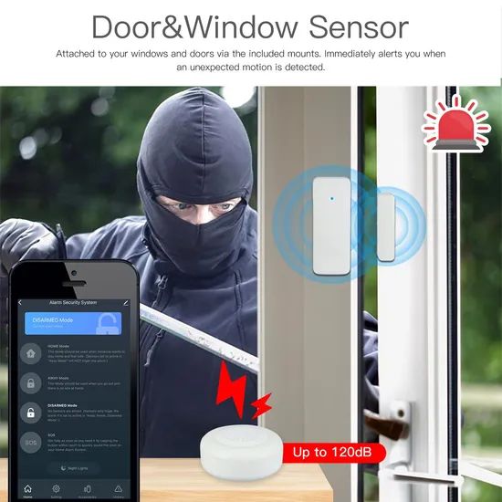 SLS Anti Theft WiFi Smart Home Security Kit Alarm System Support Alexa - Image 3