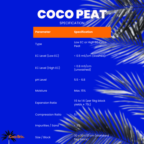 Eco-Friendly Natural Coco Peat Blocks - Image 4