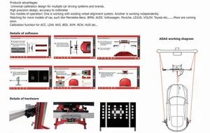 China Good Quality Wheel Alignment/Wheel Alignment Target - Image 5