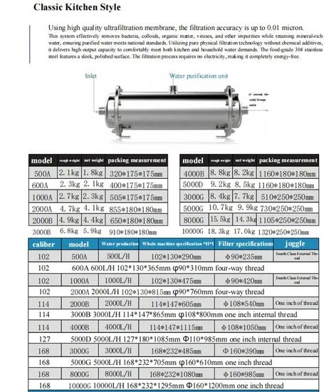 Stainless Steel Deep Filtration Water Purifier - Image 3