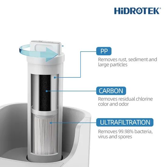 Smart Portable Household Countertop Instant 4 Temperature Hot Water Dispenser with Filter - Image 6