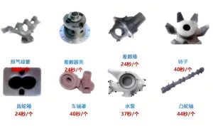 CNC Grinding Machine for Castings - Image 3