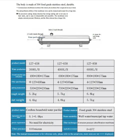 Stainless Steel Deep Filtration Water Purifier - Image 5