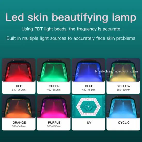 New LED PDT Light Therapy Machine, Photodynamic Light Therapy, PDT Light Machine Face Mask with CE - Image 5