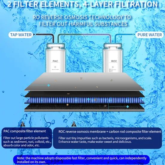 Smart Cold and Hot Water Purifier Dispenser Automatic Electric Table Top Reverse Osmosis Filter Water Dispensers - Image 2