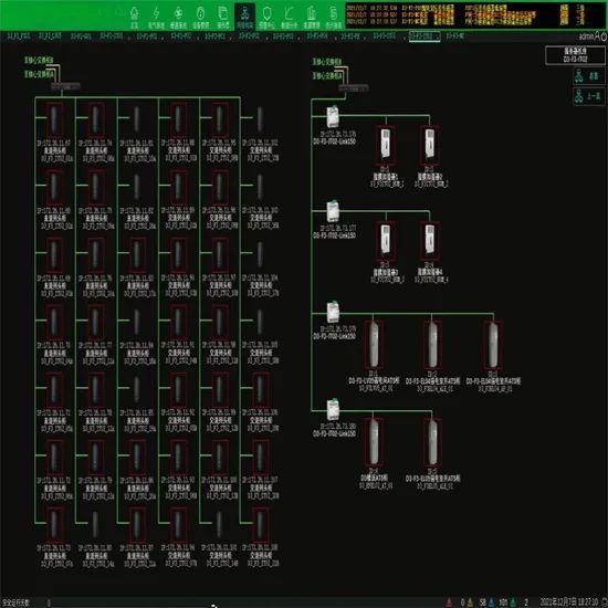 Integrated Remote Monitoring Power Scada Central Control System - Image 6