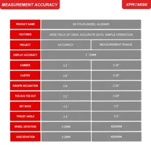 Wheel Alignment Equipment/Manual Wheel Alignment Machine Price - Image 4