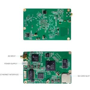 1 Channel SDI Input IP Output Streaming TV Encoder for Professional Radio and TV Use - Image 3