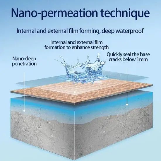 Liquid Roof Coating Underlayment Waterproof Building Materials - Image 3