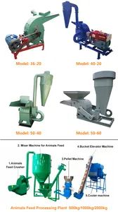 Flour Mill Milling Feed Processing Corn Milling Machine for Pig - Image 6