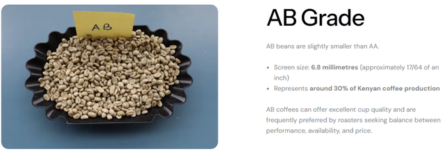 Premium Quality Arabica and Robusta Coffee beans from Kenya and Uganda respectively - Image 3