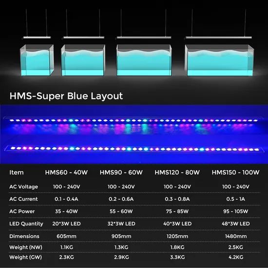 Smart 100 Watt Bluetooth Lamp for Freshwater Aquariums Sample Accept IP Rating IP65 Model Hms60-40W Warranty 5 Years HS Code - Image 2