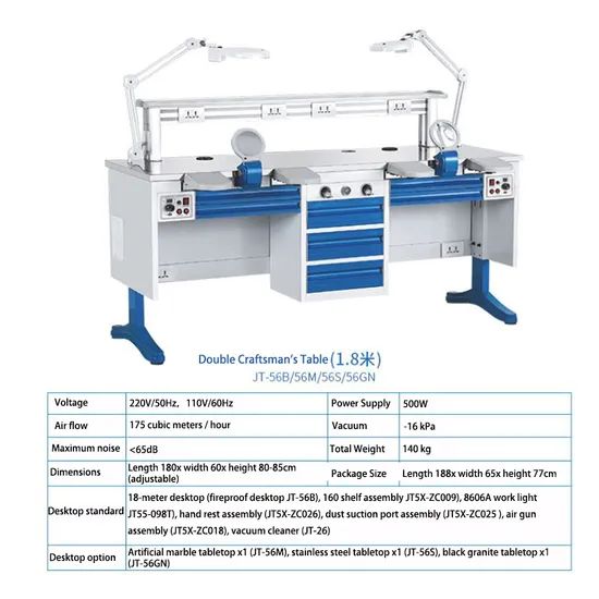China Factory Metal Working Table for Laboratory Benches Workstations - Image 3