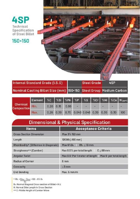 Steel Billets Form Dubai - Doha Size 100x100 120x120 130x130 150x150mm - Image 3