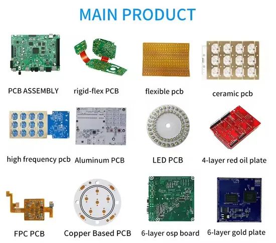Expert PCB Design Services for Washing Machine Parts - Image 5