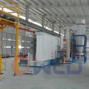 Wld Manufacturer China Metal Coating Mechinery Production Powder Coating Line - Image 2