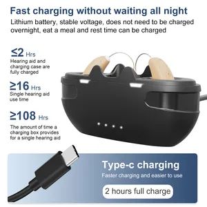 Free Sample 2024 New OTC Cheap Ric Hearing Aids Bluetooth Digital Programmable Rechargeable Ric Hearing Aid - Image 3