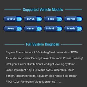 OBD2 Scanner Check Engine Light Car Code Reader Clear Error Codes ABS SRS Sas etc Full Vehicle System Diagnostics Tool - Image 2